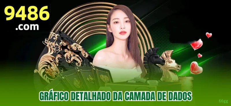 Formulário registro 66gg